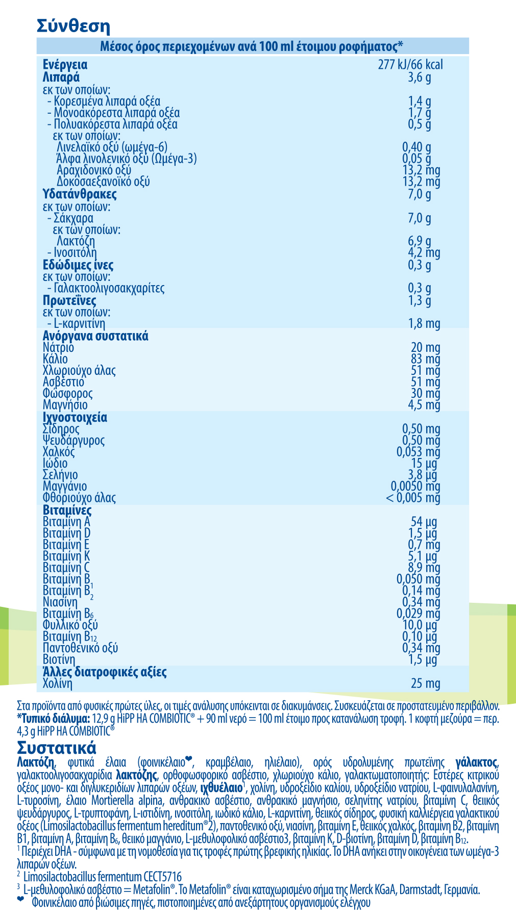 HIPP - HA Combiotic υδρολυμένο γάλα για βρέφη από τη γέννηση - 600gr